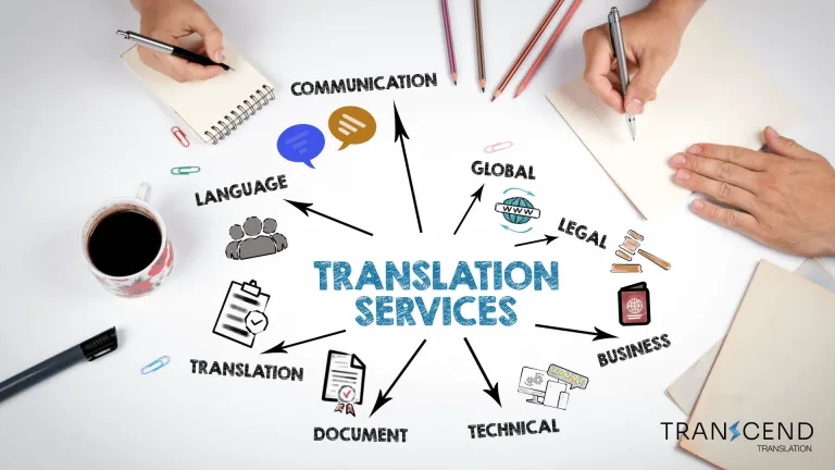 Translation Services Near Me Riyadh: Evaluating Proximity vs Expertise 2 Translation Services Near Me Riyadh